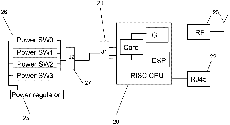 Control system for mobile platform of quantum microscopic CT (computed tomography) instrument in cloud computing environment