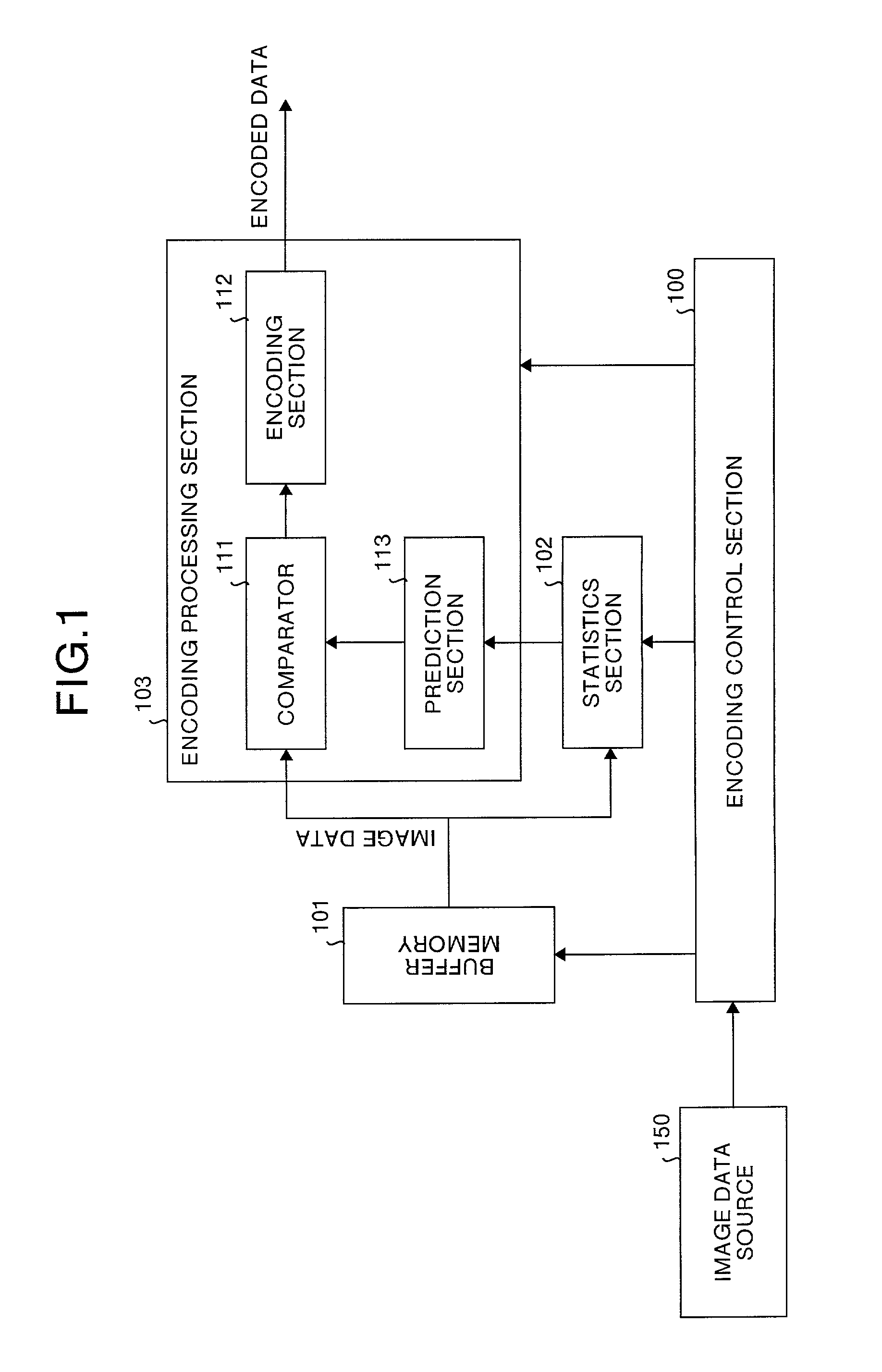 Image encoding method and apparatus, image decoding method and apparatus, image processing apparatus, image formation apparatus, and computer-executable programs