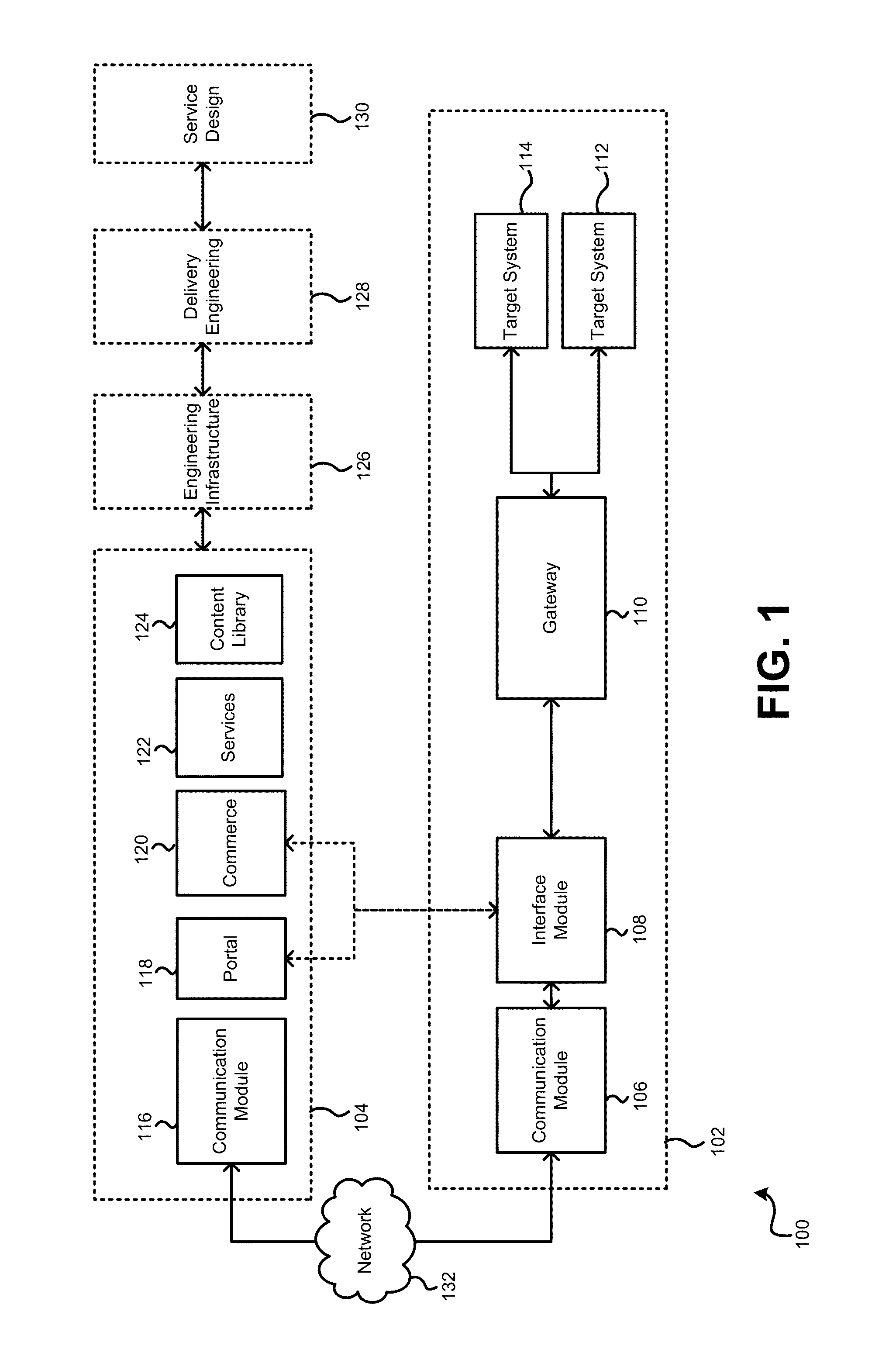 Migration services for systems