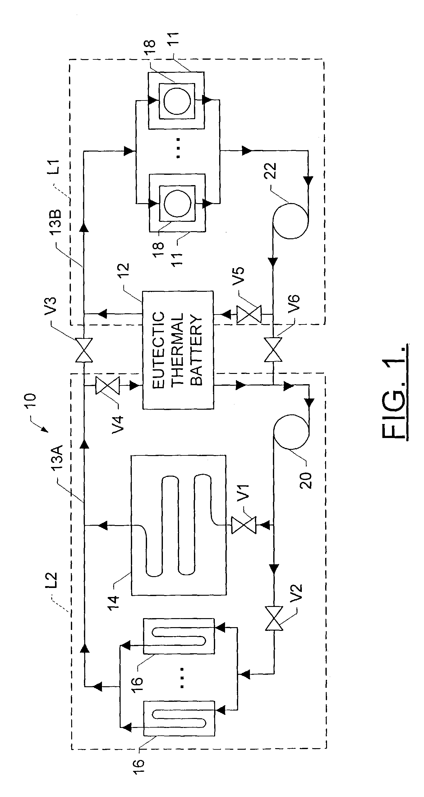 System and method of refrigerating at least one enclosure