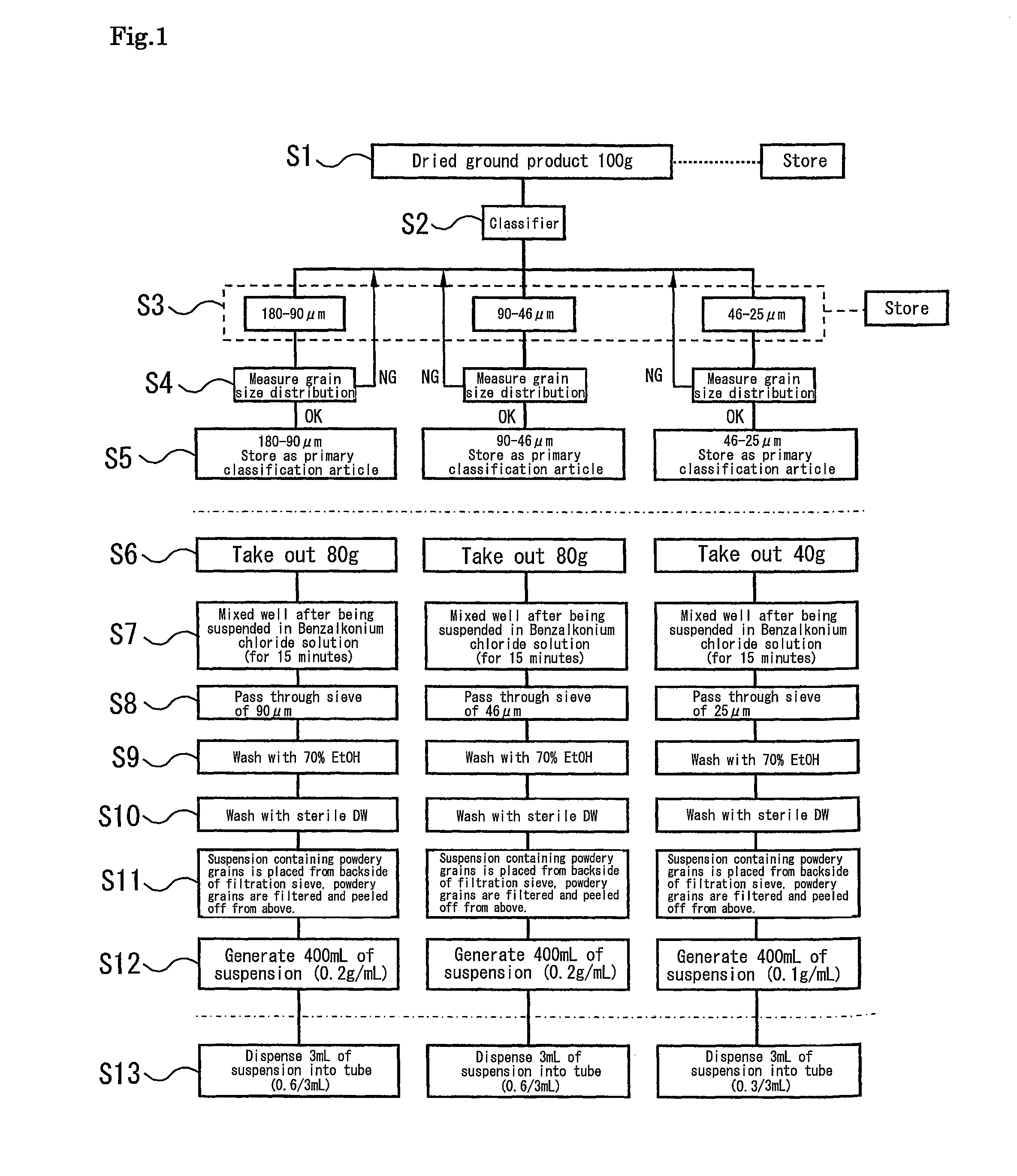 Material For Capturing Microbes, Device For Capturing Microbes, Method Of Capturing Microbes, And Method Of Producing Material For Capturing Microbes