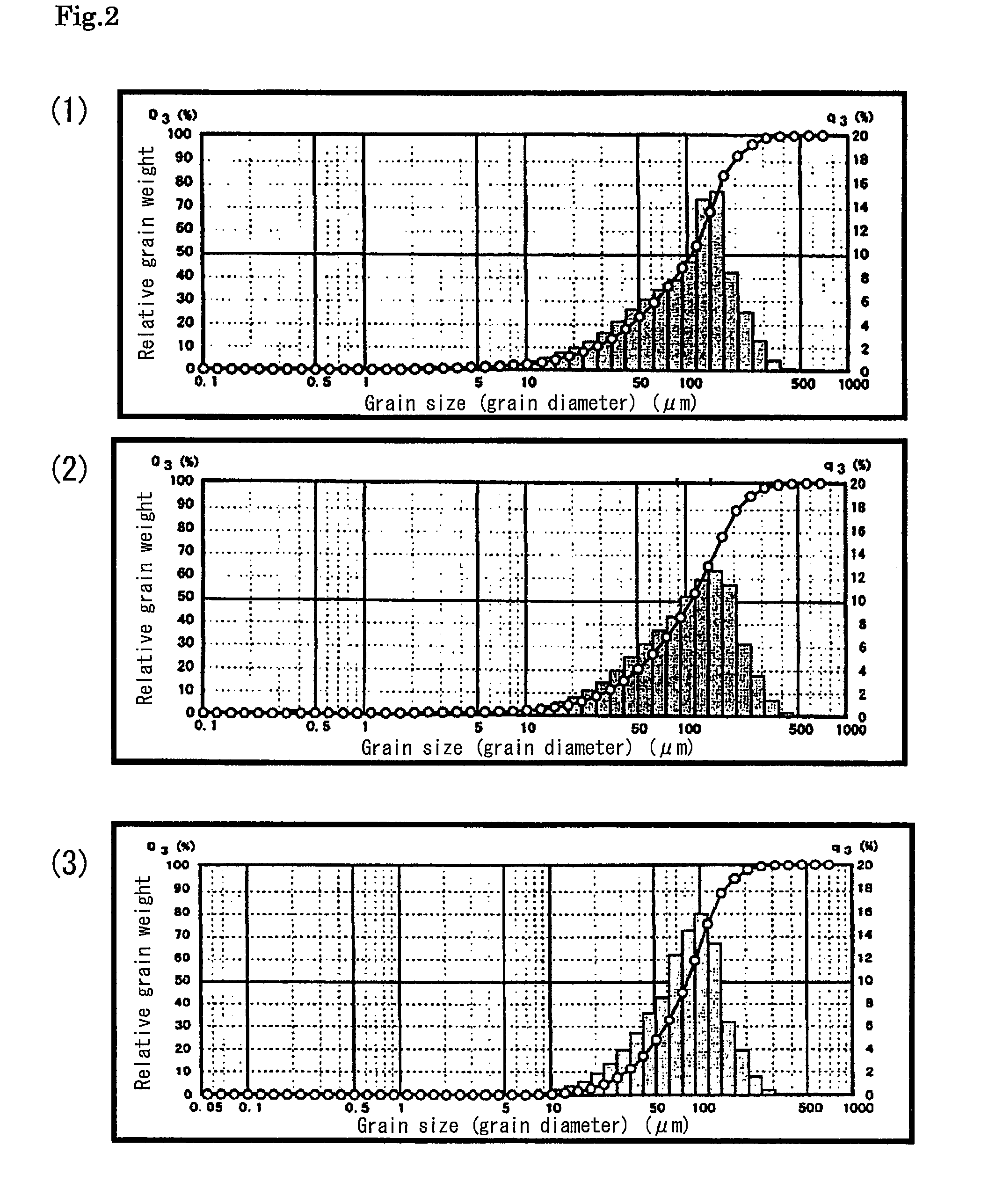 Material For Capturing Microbes, Device For Capturing Microbes, Method Of Capturing Microbes, And Method Of Producing Material For Capturing Microbes