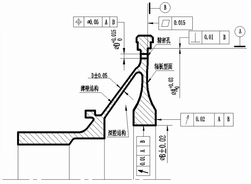 Numerical control machining method of aero-engine disc-shaft integrated structure part