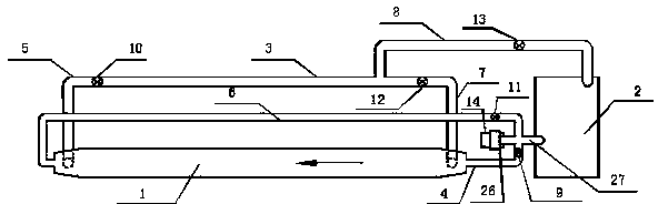 Straight circulation water tank device for simulating resuspension of sediment under action of reversing currents