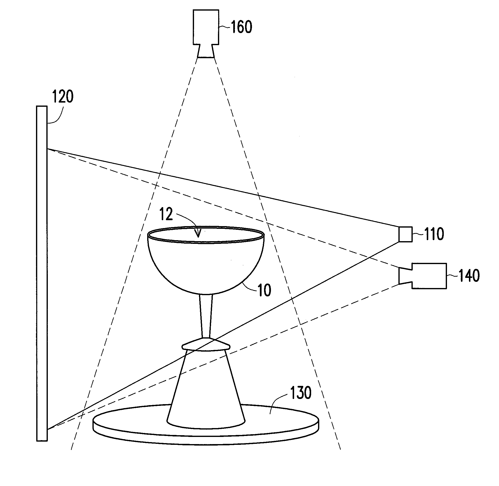 Three-dimensional scanner