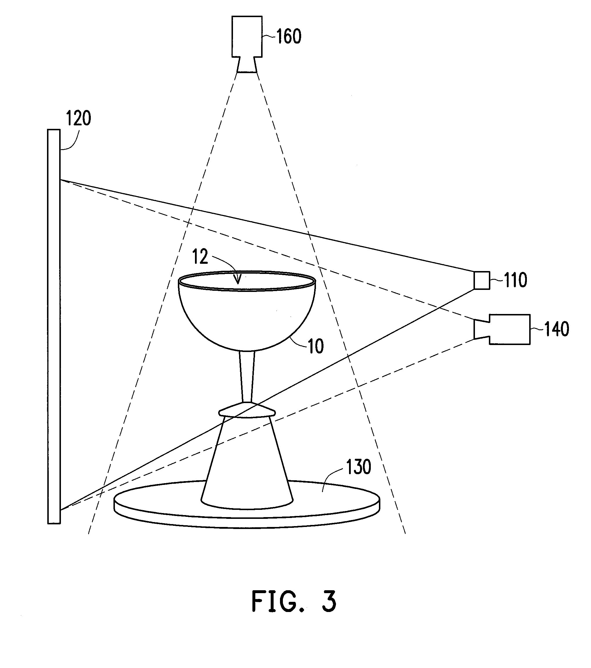 Three-dimensional scanner