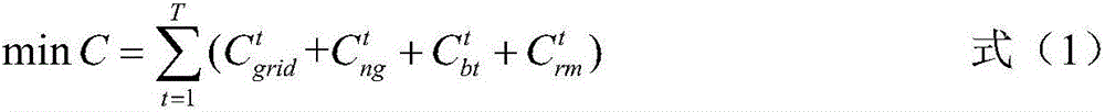 Robust optimization-based combined cooling heating and power supplying type microgrid operating method