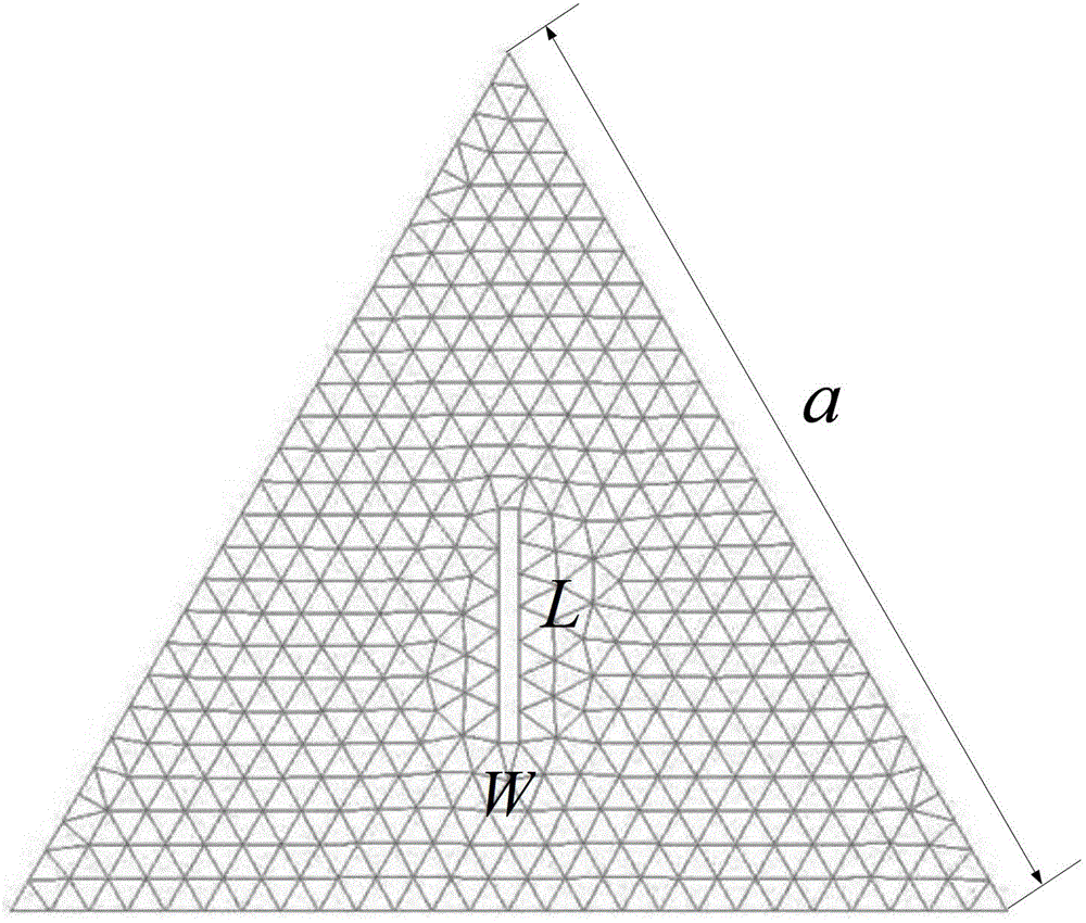 Optimal Design Method of Circularly Polarized Triangular Microstrip Antenna Based on Eigenmode Theory