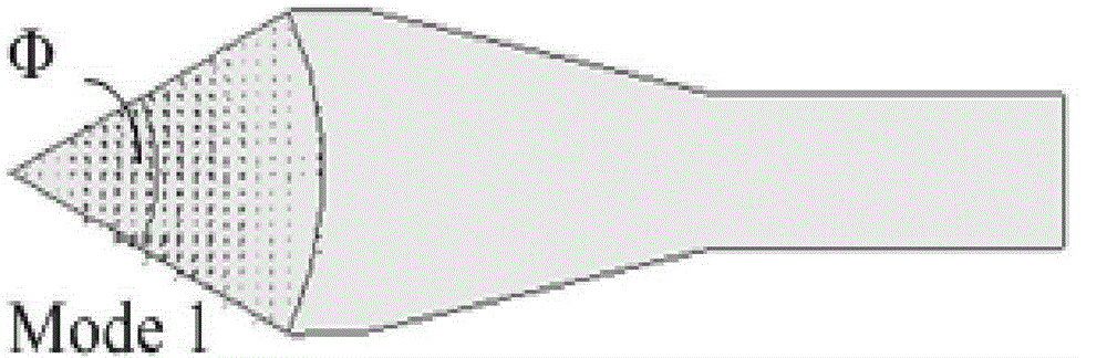 Fan-shaped waveguide-based power distributor/synthesizer