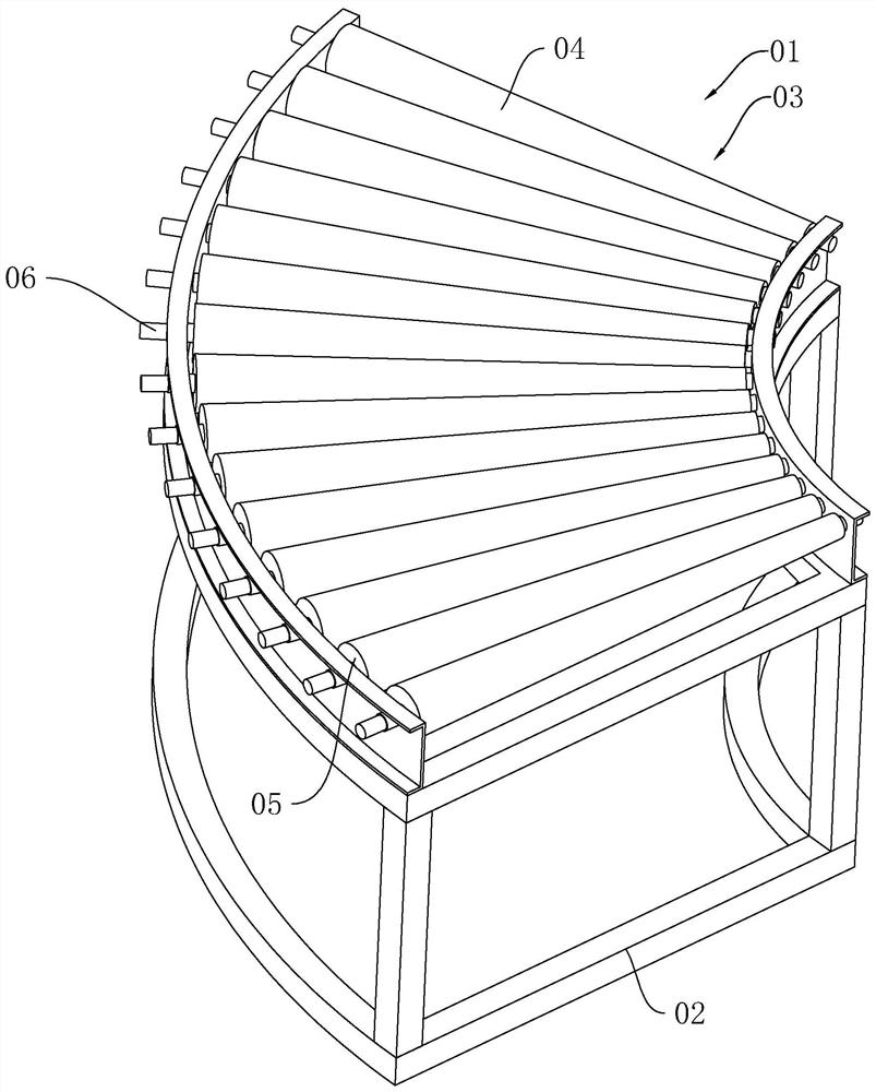 Cone Roller Cylinder Sizing Equipment