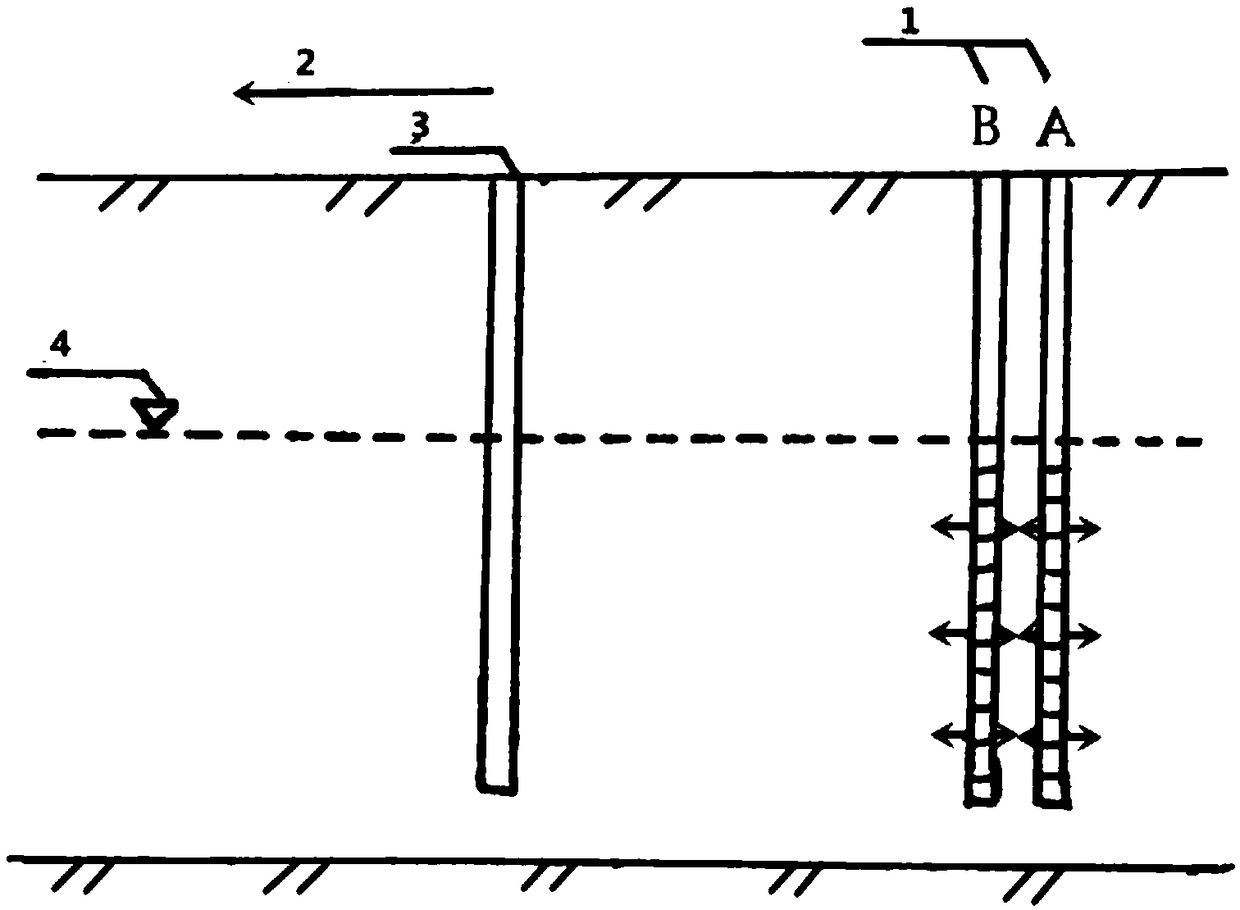 Method for polluted groundwater remediation by using in-situ construction of nanometer ferrous sulfide reaction zone