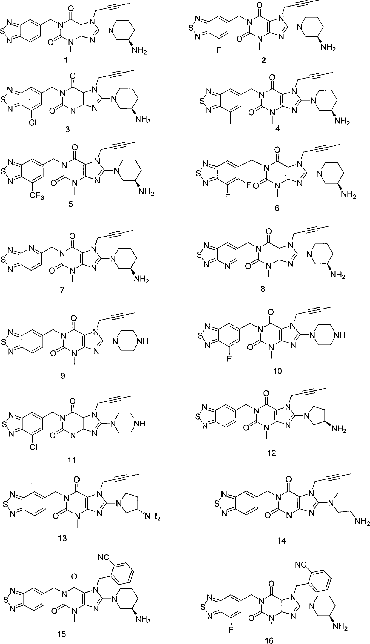 Thiadiazole derivative DPP-IV (dipeptidyl peptidase IV) inhibitor