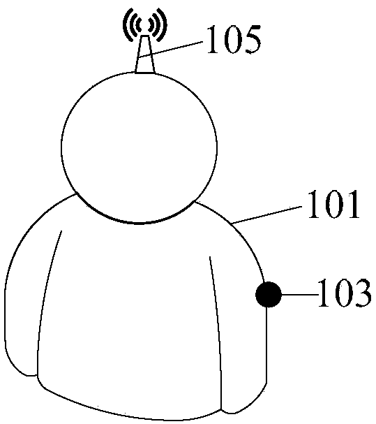 Wearable device, robot system and method and device for controlling robot