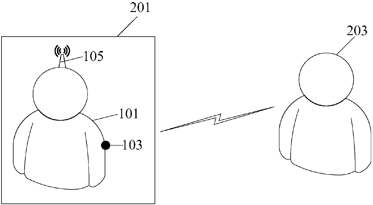 Wearable device, robot system and method and device for controlling robot