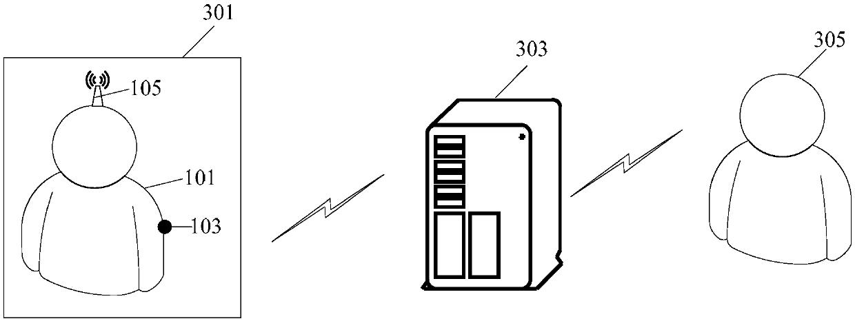 Wearable device, robot system and method and device for controlling robot