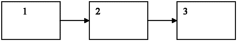 Blowing manipulation method and device applied in electronic products