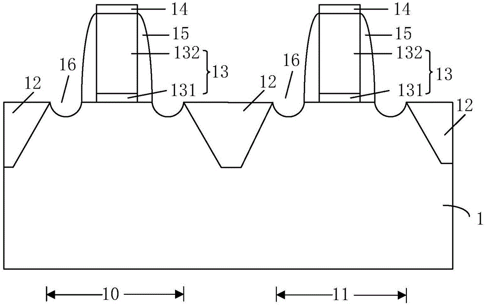 MOS transistor forming method