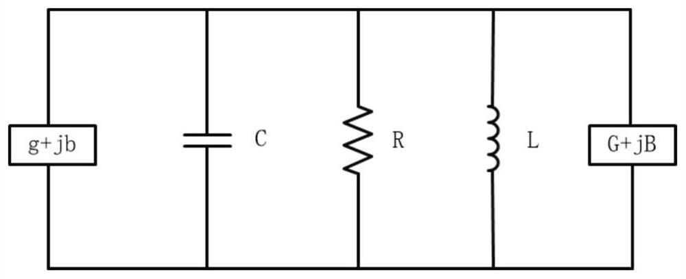 Magnetron-based frequency scanning microwave oven