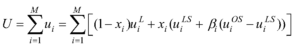 Task unloading method based on power control and resource allocation