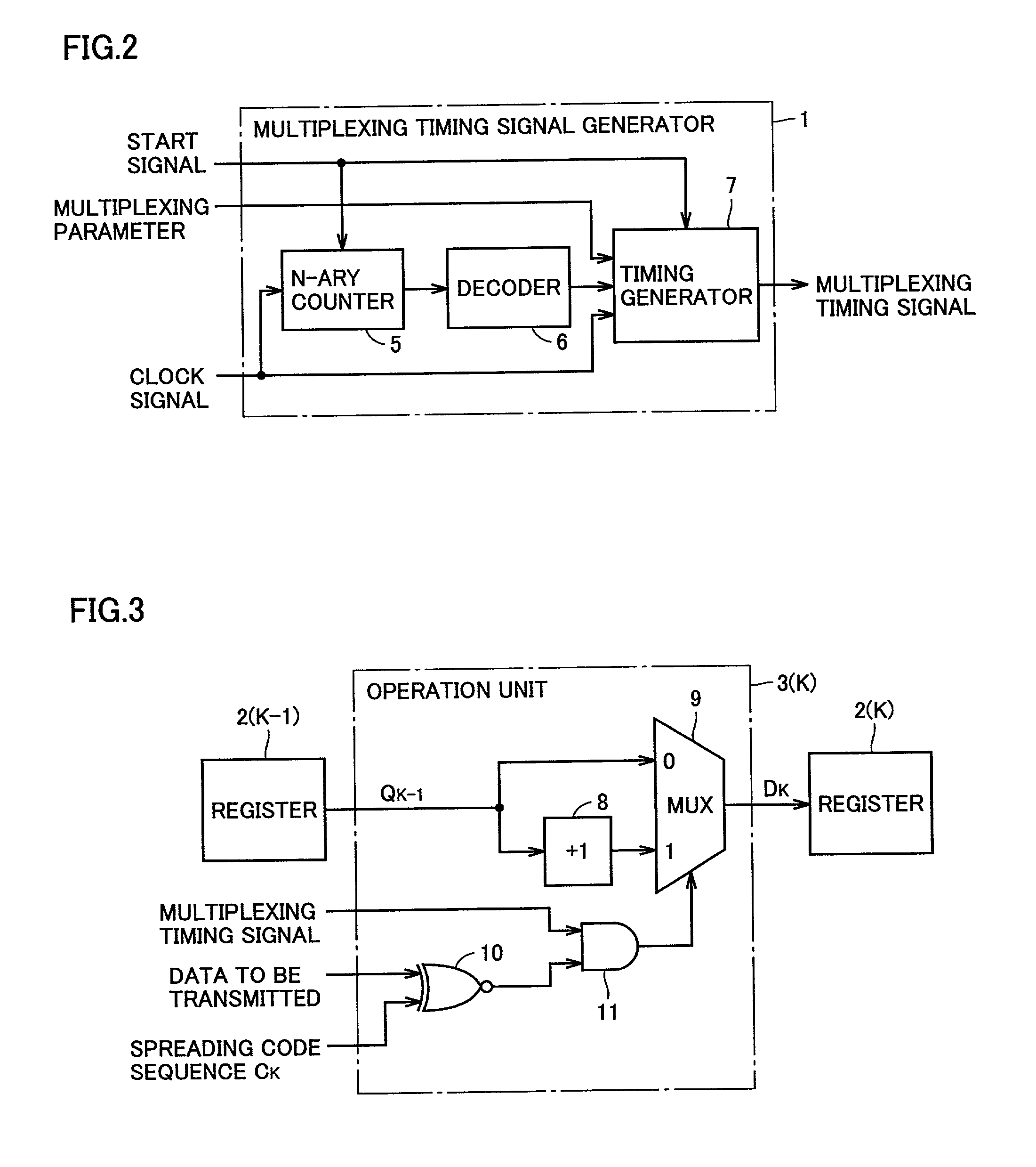 Transmitter for spread-spectrum communication