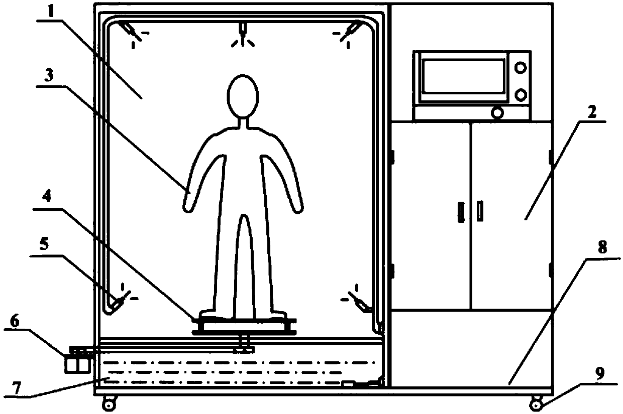 Medical protective clothing liquid penetration performance testing device