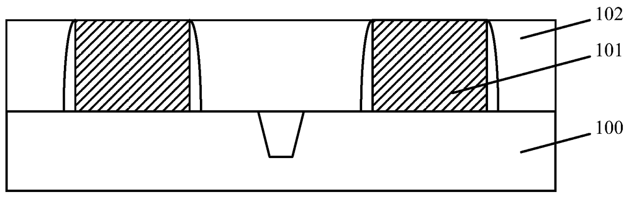 Transistors and methods of forming them