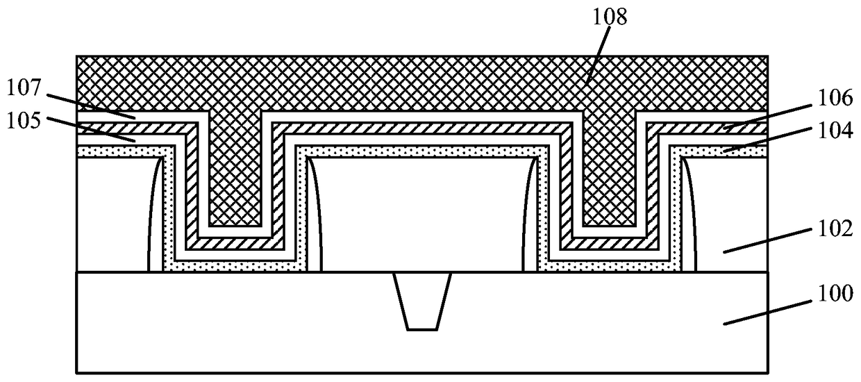 Transistors and methods of forming them