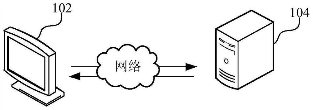 Power load distribution method and device, computer equipment and storage medium