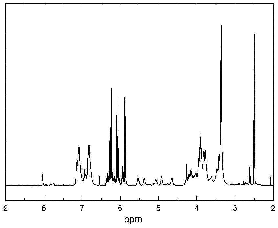 A kind of dehydration type protective ink and preparation method thereof