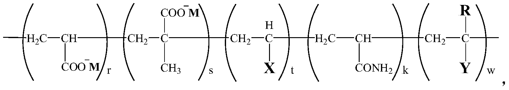 An amphoteric acrylic resin leather tanning agent