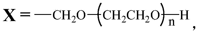 An amphoteric acrylic resin leather tanning agent