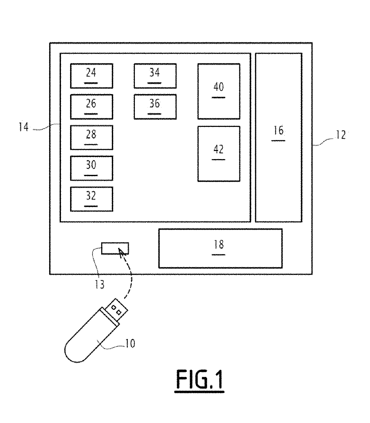 Method for controlling the access to a secure area of an equipment, associated computer program, computer medium and equipment