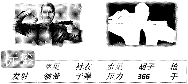 Method and system for instant messaging with visual messaging assistance