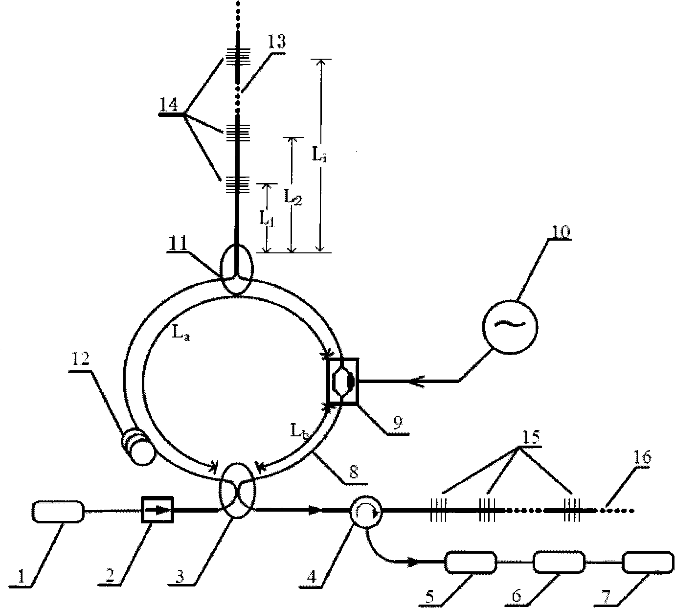 Method and device for frequency domain optical fiber optical grating sensing network demodulation