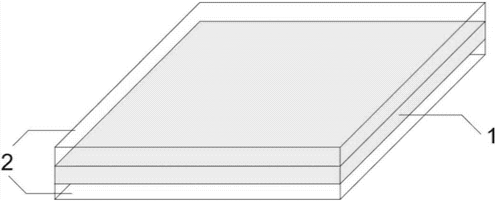 Method for preparing sandwich-like Ce: YAG glass-ceramic sheet by tape casting method