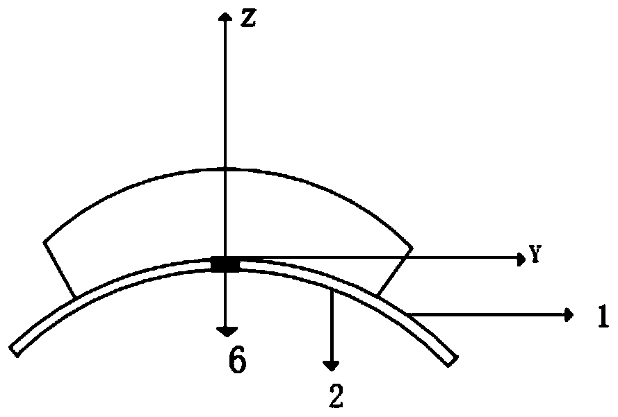 De-metalized conformal dielectric resonator antenna