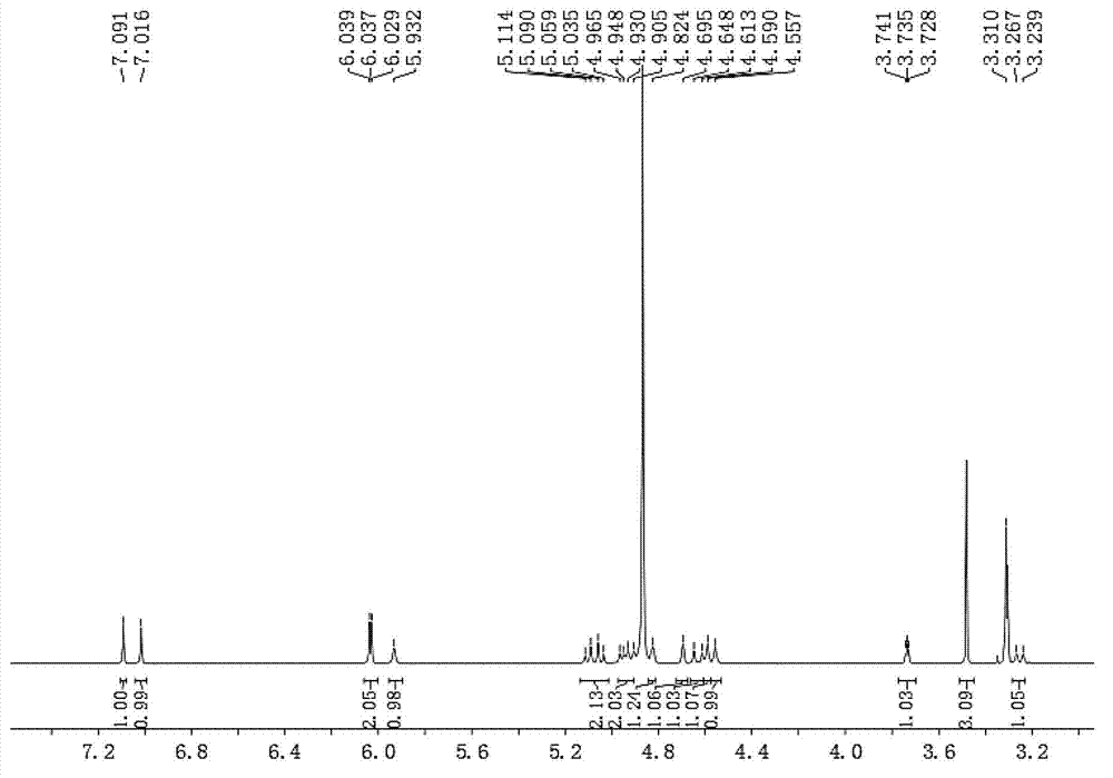 Lycorine alkaline compound with neuroprotective effect