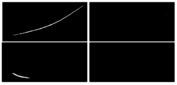 Mobile phone screen detection method