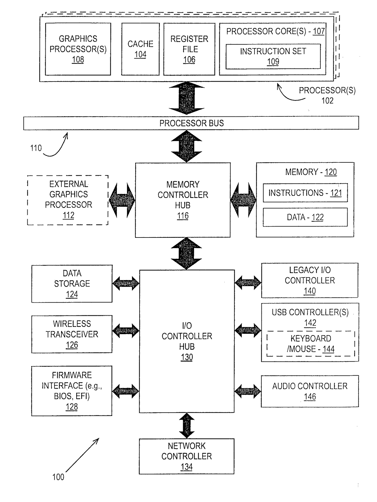 Method and apparatus for efficient texture compression