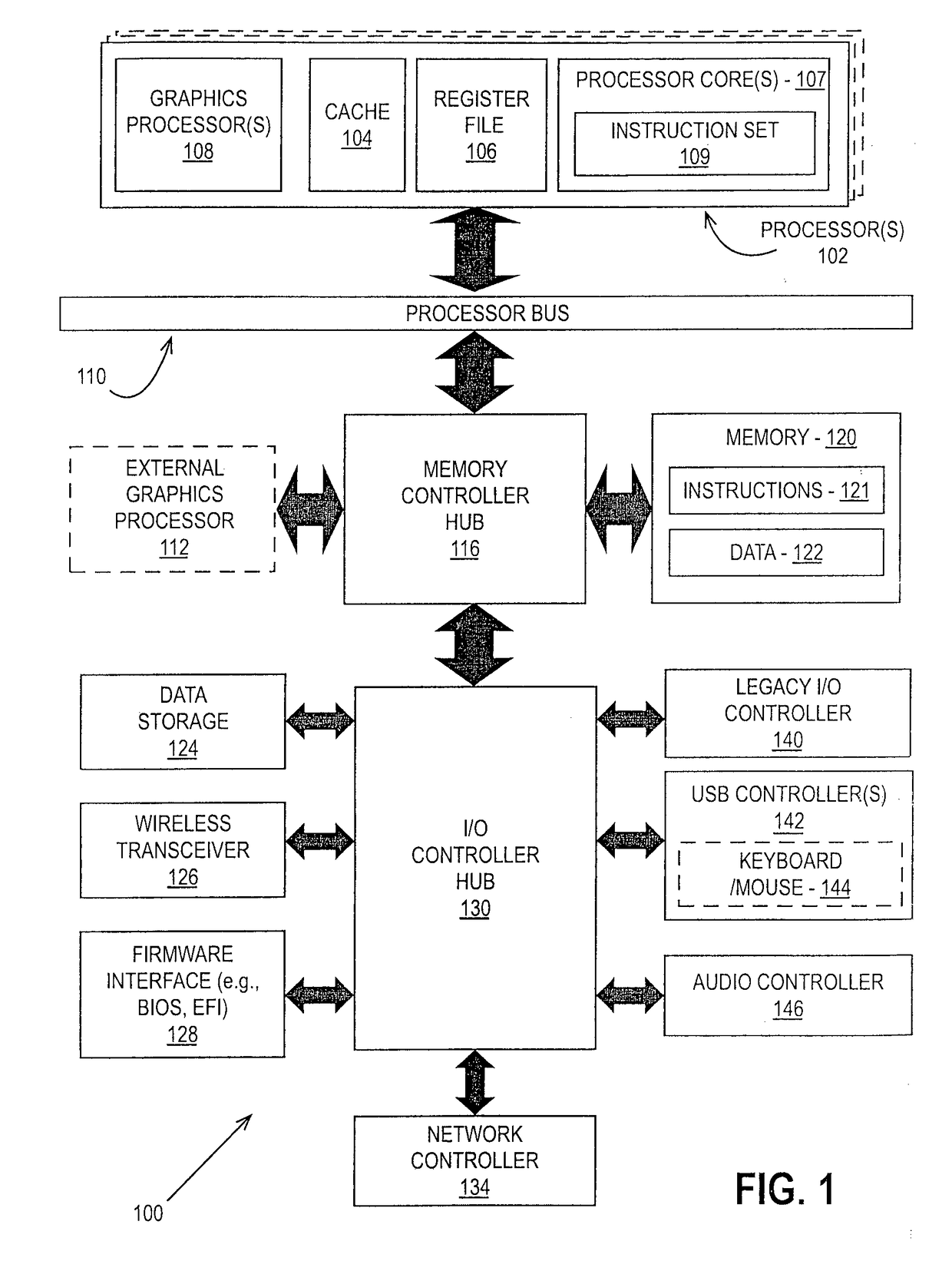 Method and apparatus for efficient texture compression