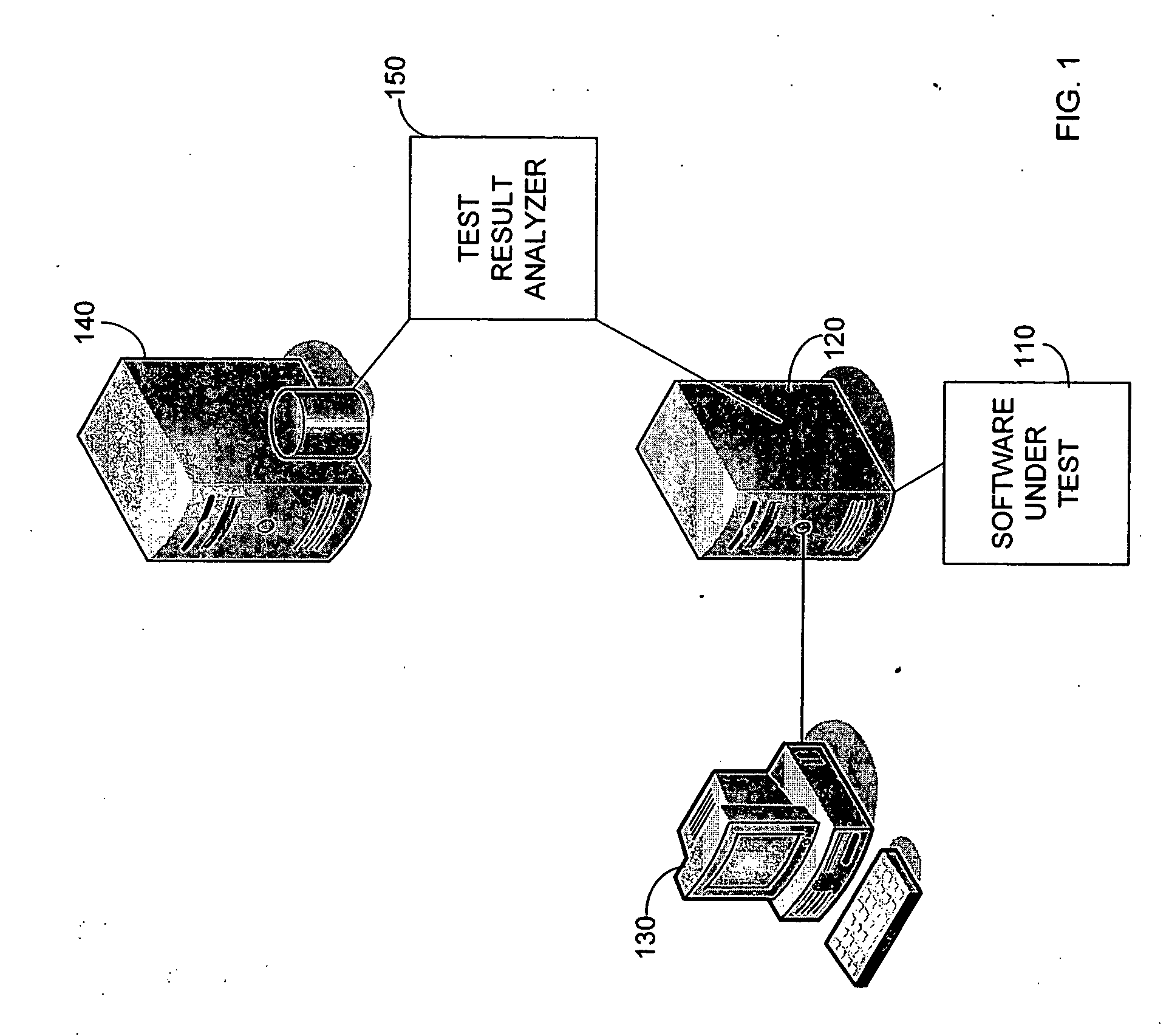 Automated test case result analyzer