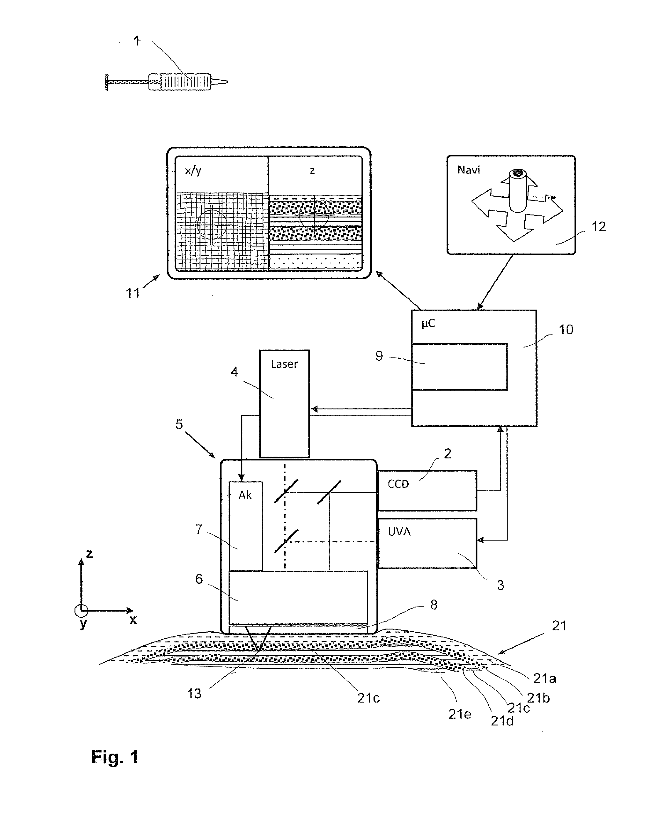 Laser therapy system and method for treatment of a collagen structure and of varicose blood vessels in an eye