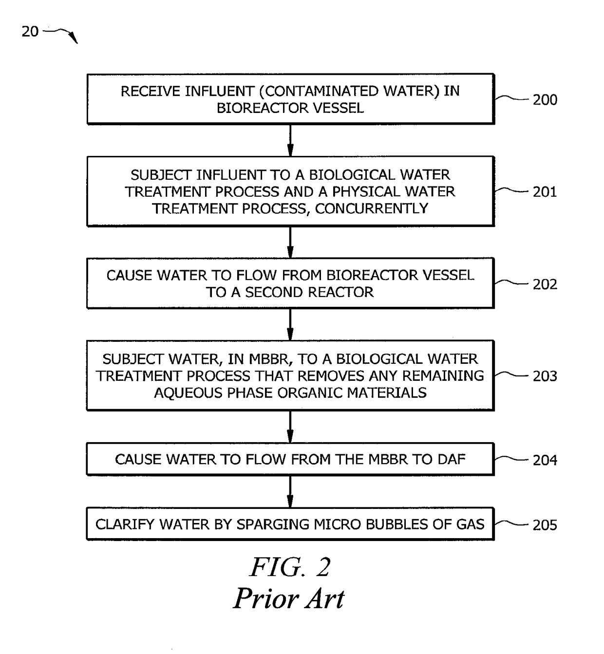 Pretreatment of produced water to facilitate improved metal extraction