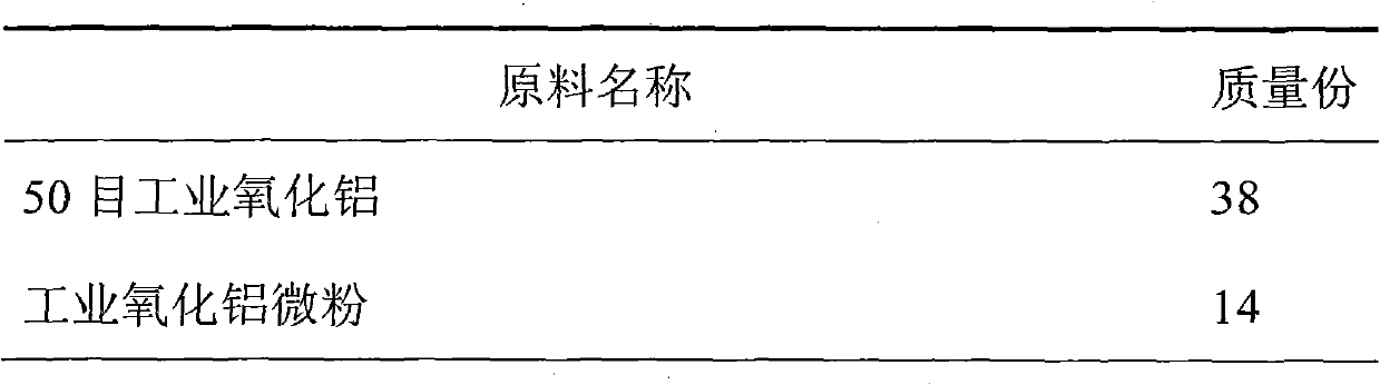 Blow pipe for copper smelting furnace and manufacturing method thereof