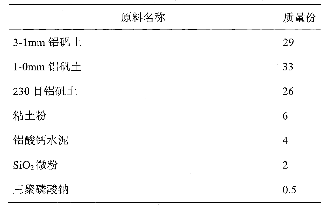 Blow pipe for copper smelting furnace and manufacturing method thereof