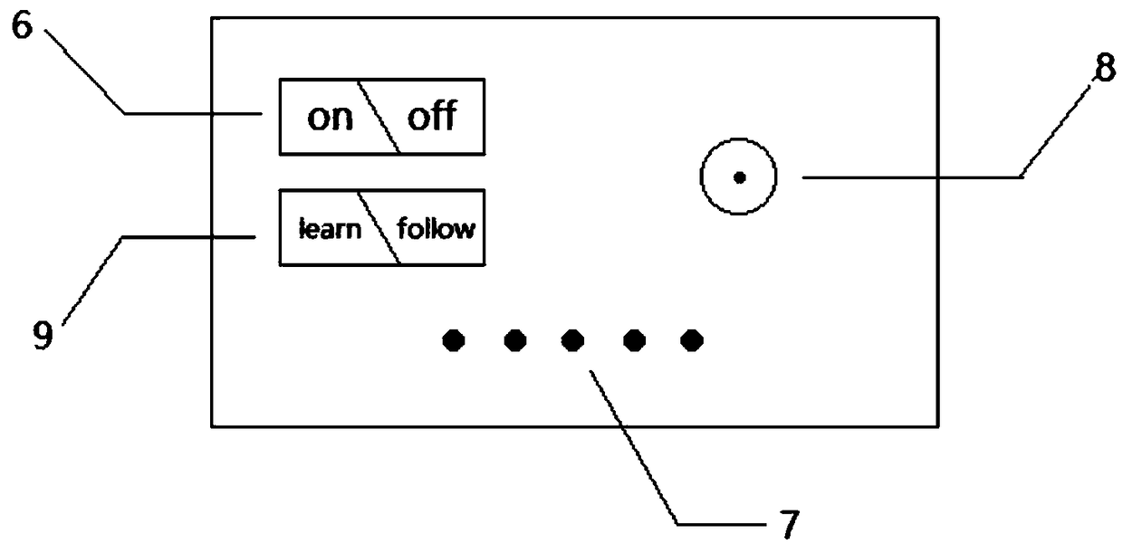 Intelligent following travel suitcase based on gait recognition algorithm