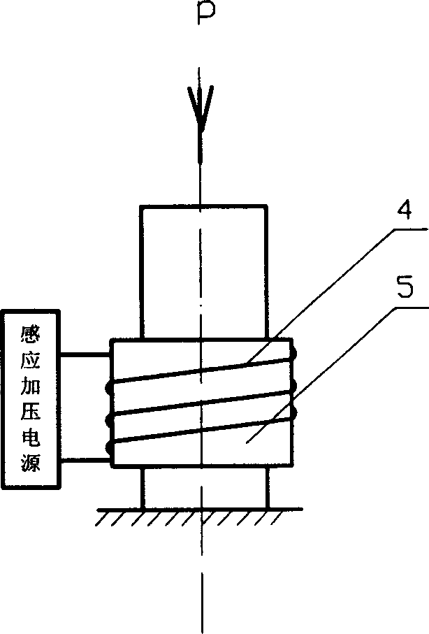 Technology for making diamond composite sheet drill bit body by hot press method and drill bit body