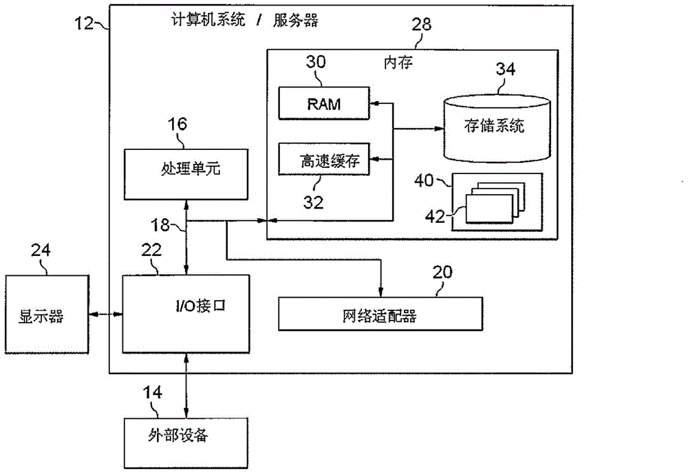 Method and system for variable tracking in program debugging