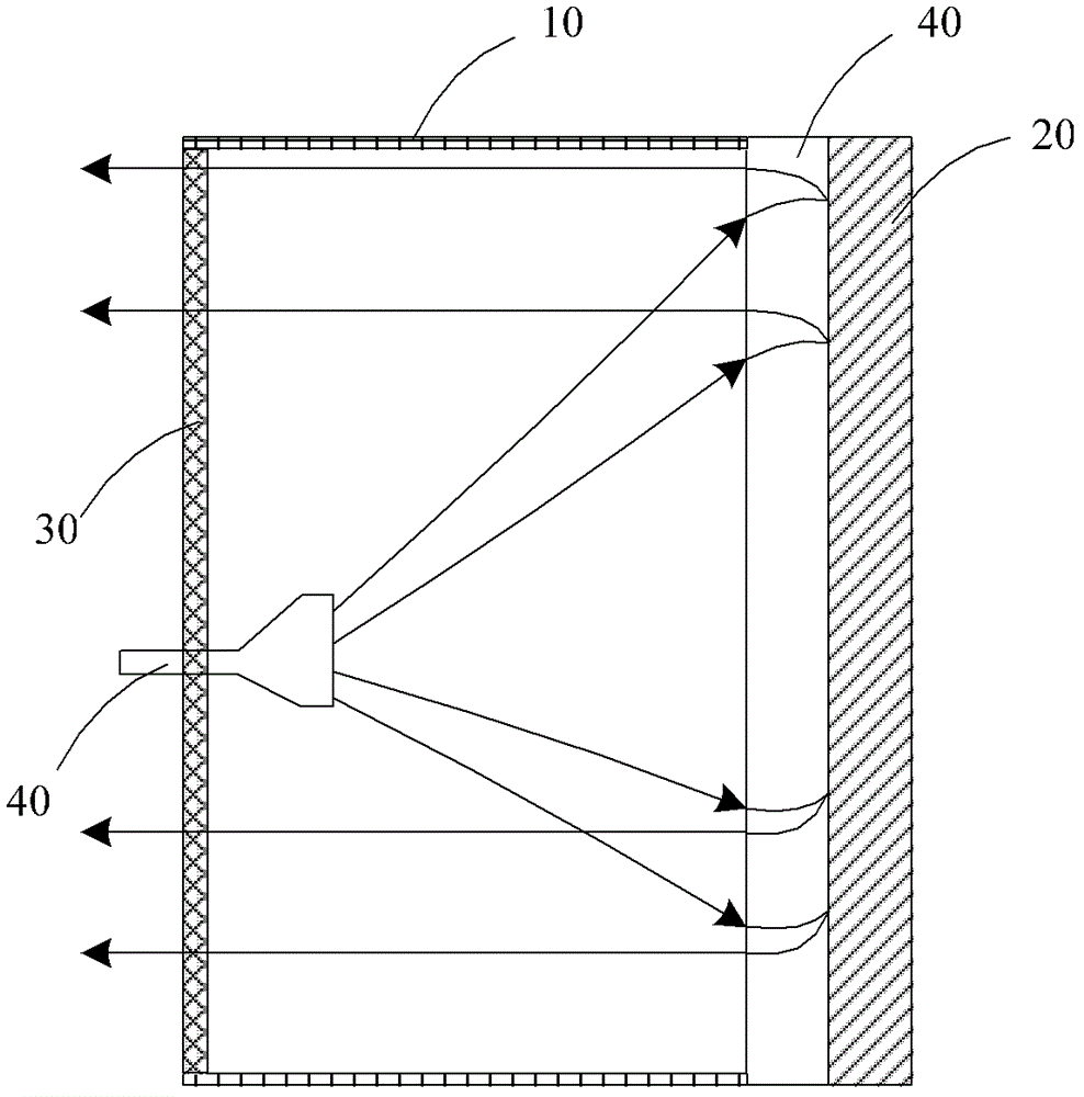 A Feedforward Microwave Antenna