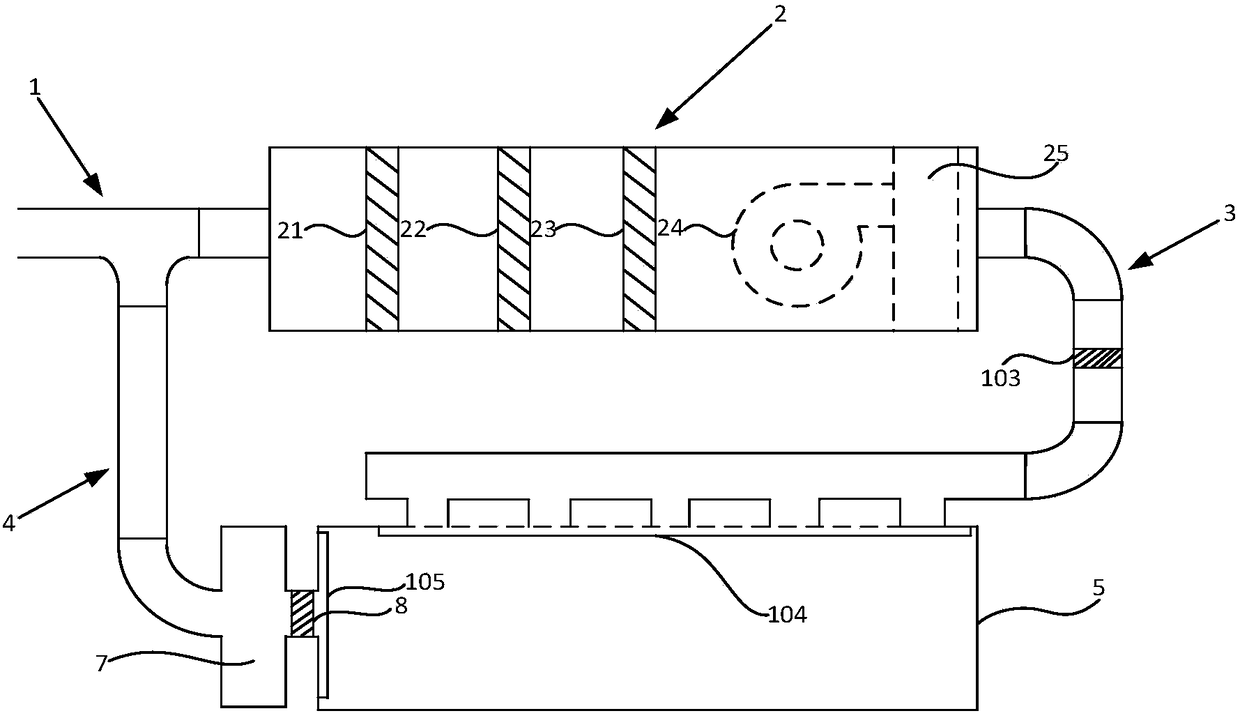 Air dust removing and sterilizing purification device for pipeline draught fan